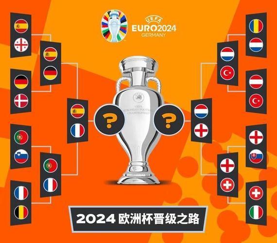 Basketball Champions League